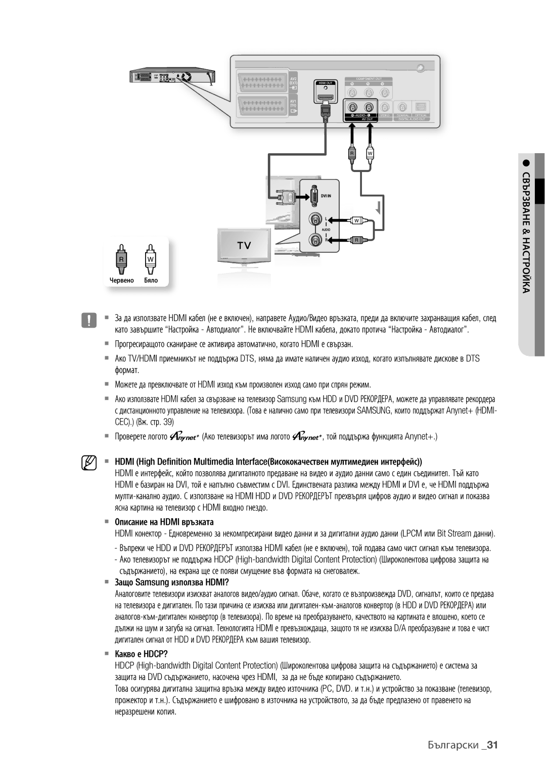 Samsung DVD-HR777/EDC, DVD-HR773/EDC manual  Описание на Hdmi връзката,  Защо Samsung използва HDMI?,  Какво е HDCP? 