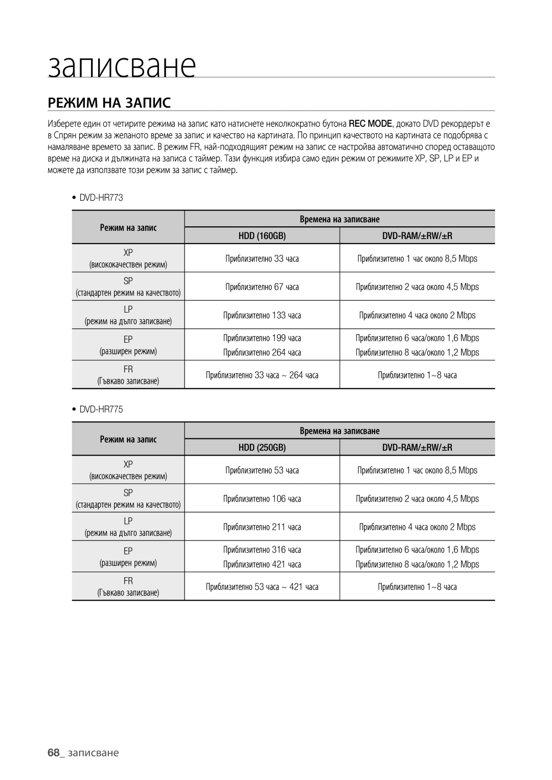 Samsung DVD-HR775/EDC Режим НА Запис, 68 записване, DVD-HR773 Режим на запис Времена на записване HDD 160GB, HDD 250GB 