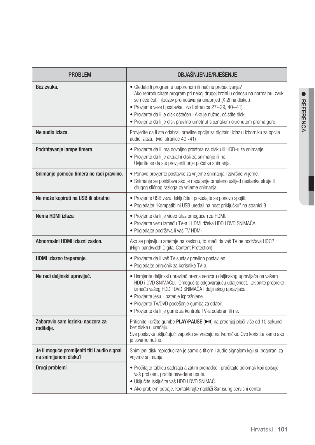 Samsung DVD-HR775/EDC, DVD-HR773/EDC, DVD-HR777/EDC manual Referenca 