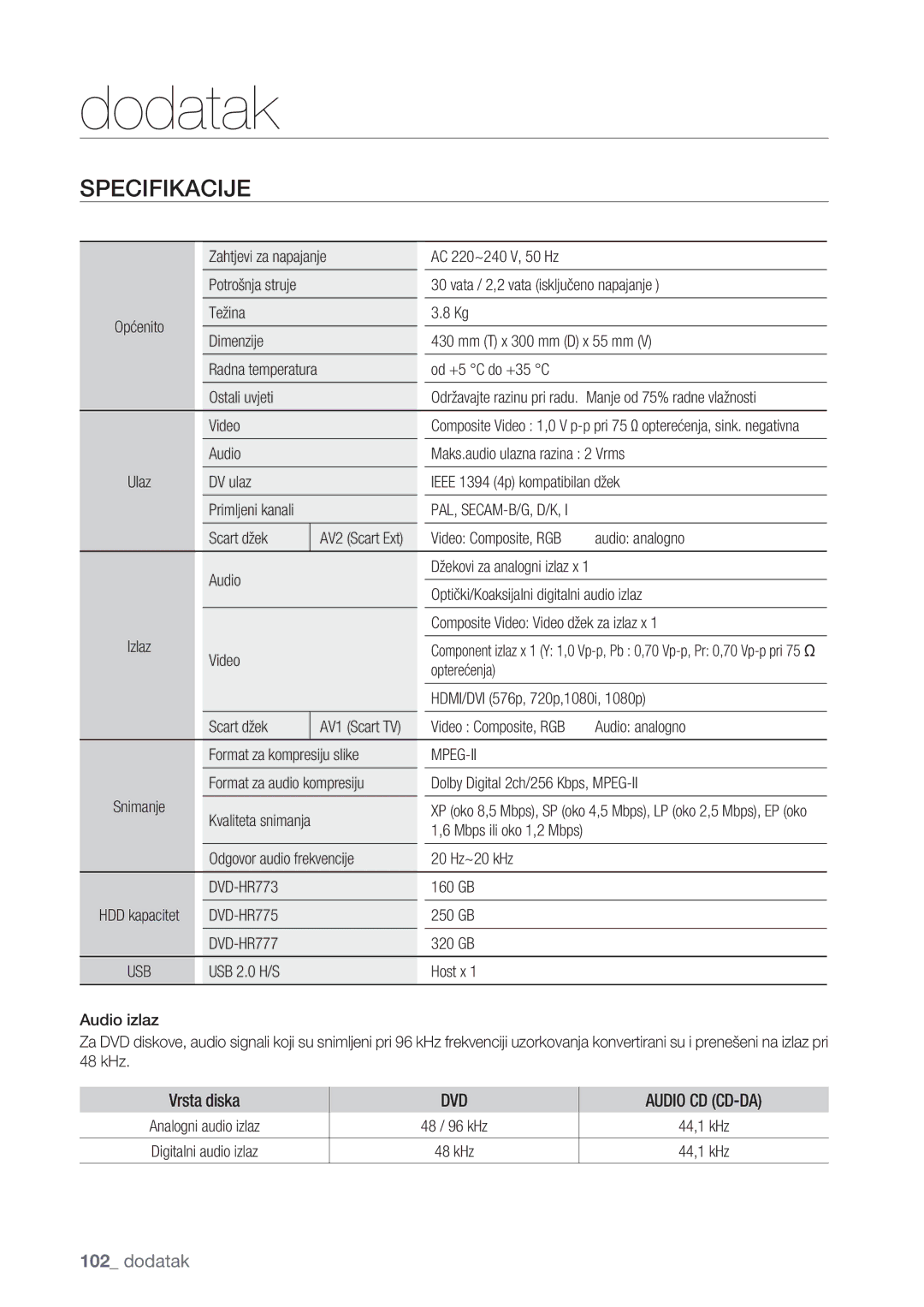 Samsung DVD-HR773/EDC, DVD-HR777/EDC, DVD-HR775/EDC manual Specifikacije, Mpeg-Ii 