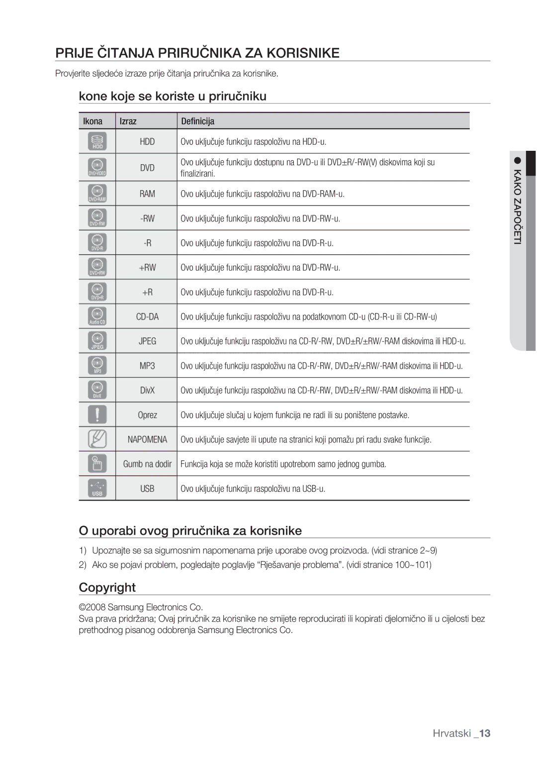 Samsung DVD-HR777/EDC, DVD-HR773/EDC Prije Čitanja Priručnika ZA Korisnike, Kone koje se koriste u priručniku, Copyright 