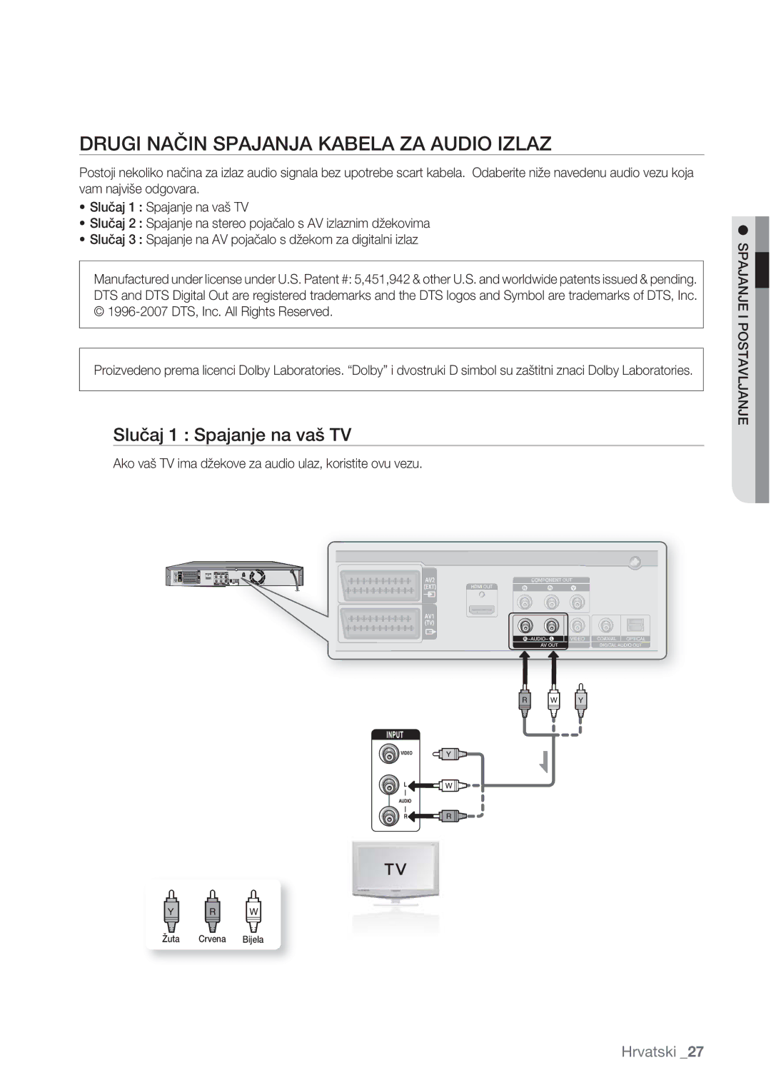 Samsung DVD-HR773/EDC, DVD-HR777/EDC, DVD-HR775/EDC Drugi Način Spajanja Kabela ZA Audio Izlaz, Slučaj 1 Spajanje na vaš TV 