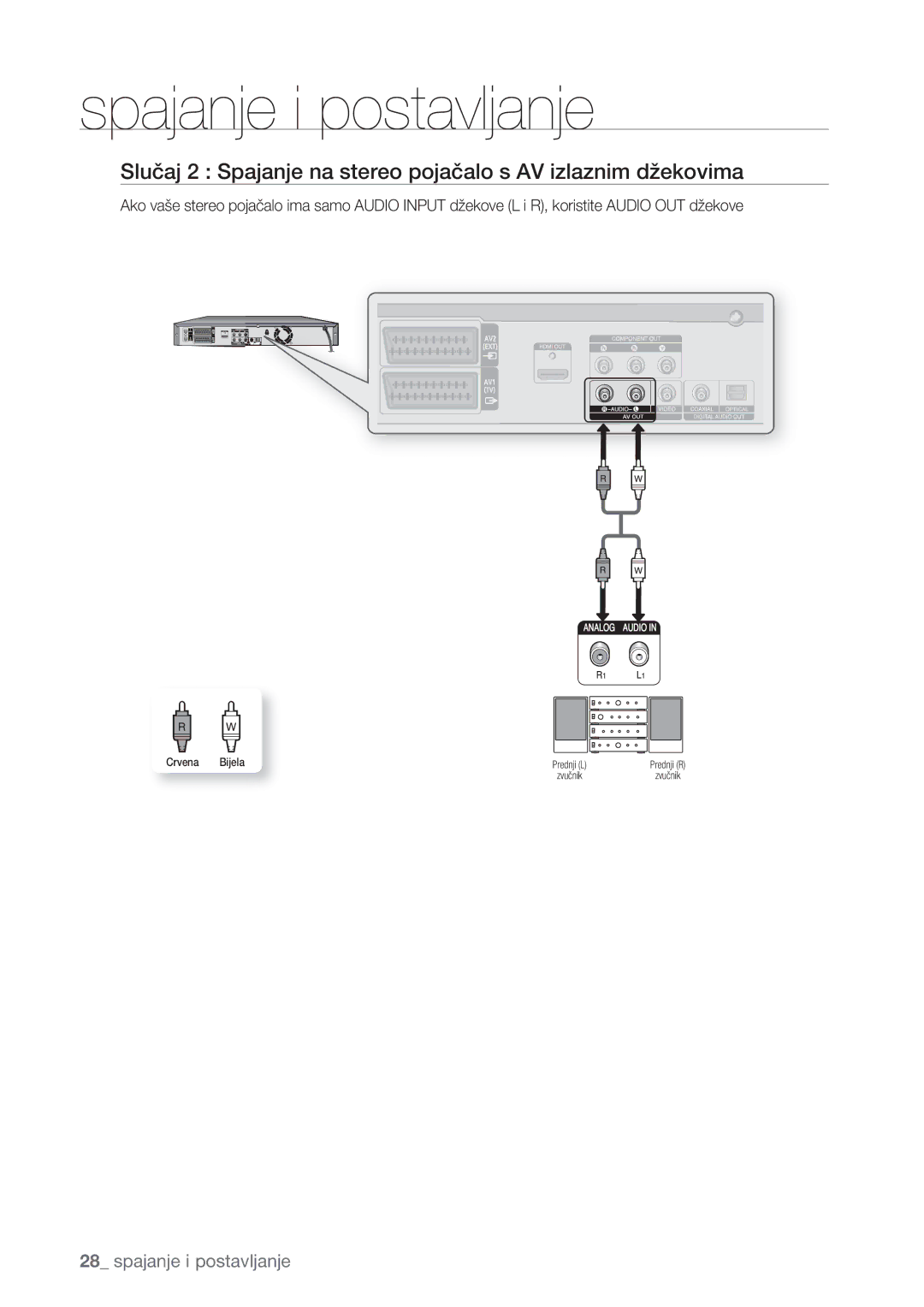 Samsung DVD-HR777/EDC, DVD-HR773/EDC, DVD-HR775/EDC manual Slučaj 2 Spajanje na stereo pojačalo s AV izlaznim džekovima 