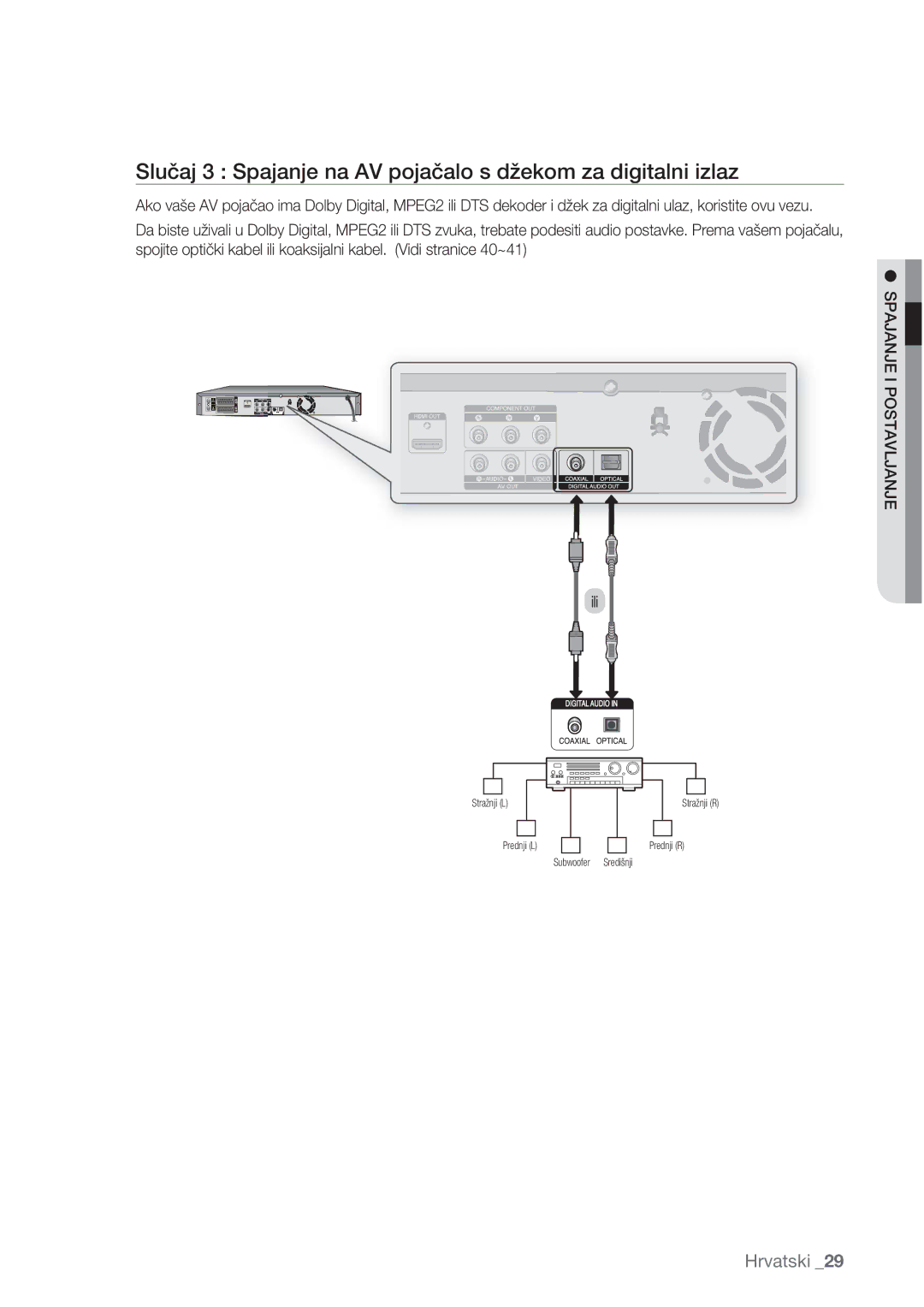 Samsung DVD-HR775/EDC, DVD-HR773/EDC, DVD-HR777/EDC manual Slučaj 3 Spajanje na AV pojačalo s džekom za digitalni izlaz, Ili 