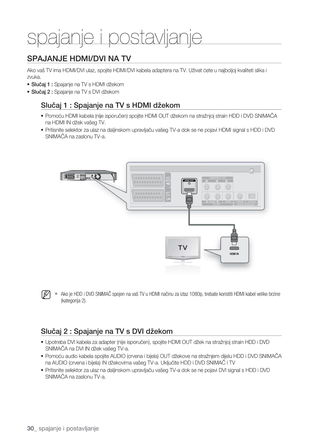 Samsung DVD-HR773/EDC Spajanje HDMI/DVI NA TV, Slučaj 1 Spajanje na TV s Hdmi džekom, Slučaj 2 Spajanje na TV s DVI džekom 