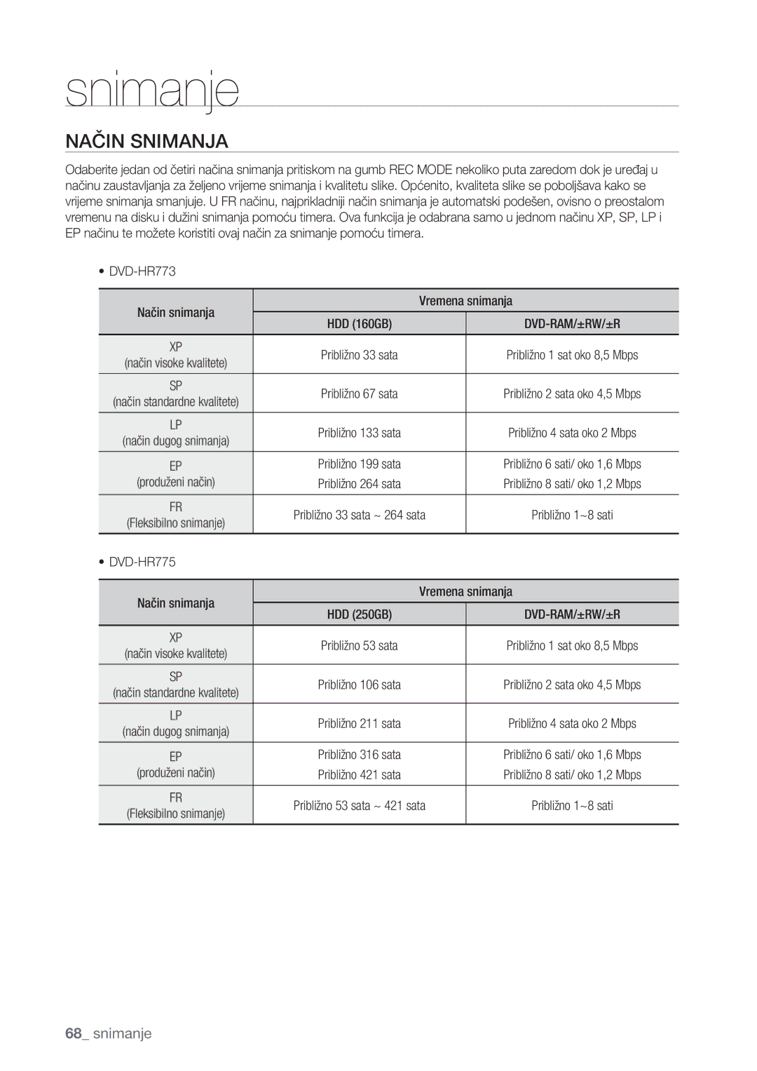 Samsung DVD-HR775/EDC, DVD-HR773/EDC, DVD-HR777/EDC manual Način Snimanja, DVD-HR773 Način snimanja Vremena snimanja 