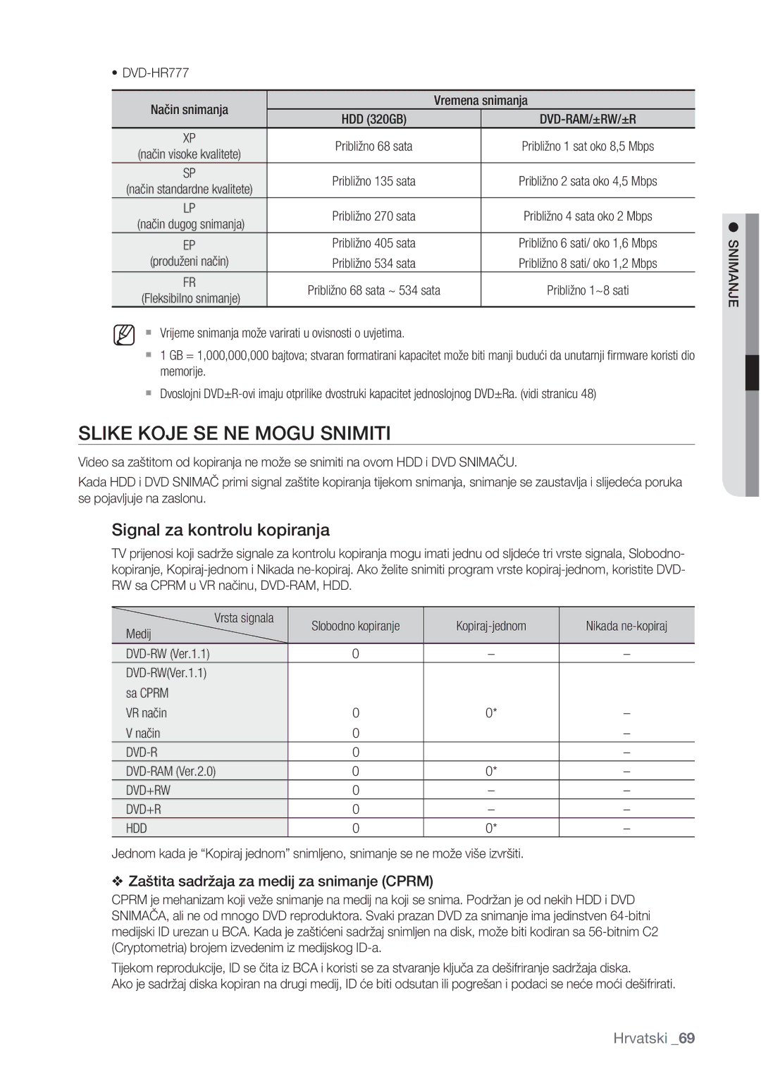 Samsung DVD-HR773/EDC, DVD-HR777/EDC manual Slike Koje SE NE Mogu Snimiti, Signal za kontrolu kopiranja, Dvd-R, Dvd+Rw Hdd 