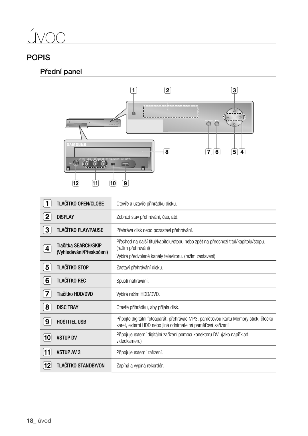 Samsung DVD-HR773/EDC manual Popis, Přední panel 