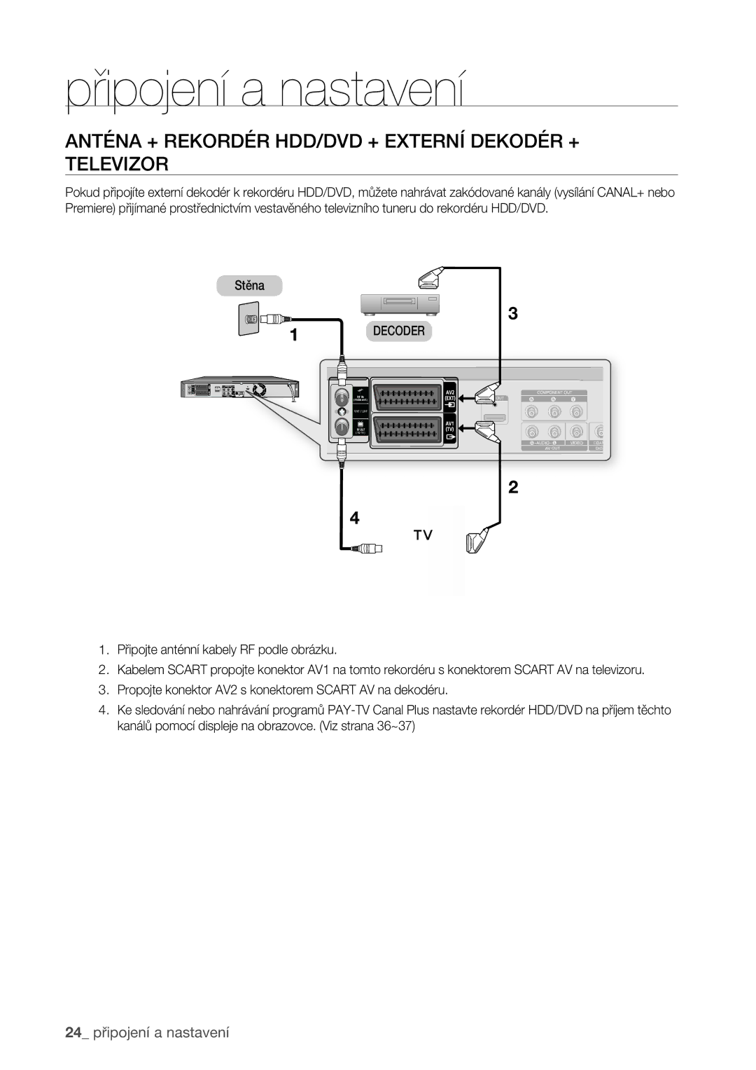 Samsung DVD-HR773/EDC manual Anténa + Rekordér HDD/DVD + Externí Dekodér + Televizor, Stěna, Decoder 