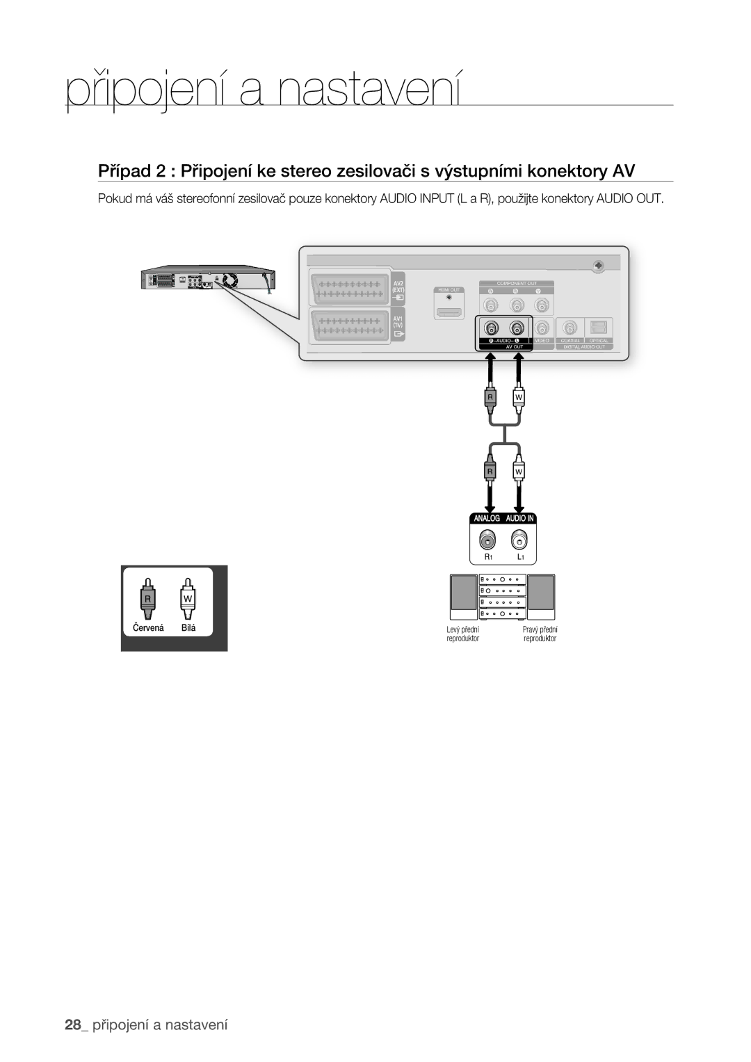 Samsung DVD-HR773/EDC manual 28 připojení a nastavení 