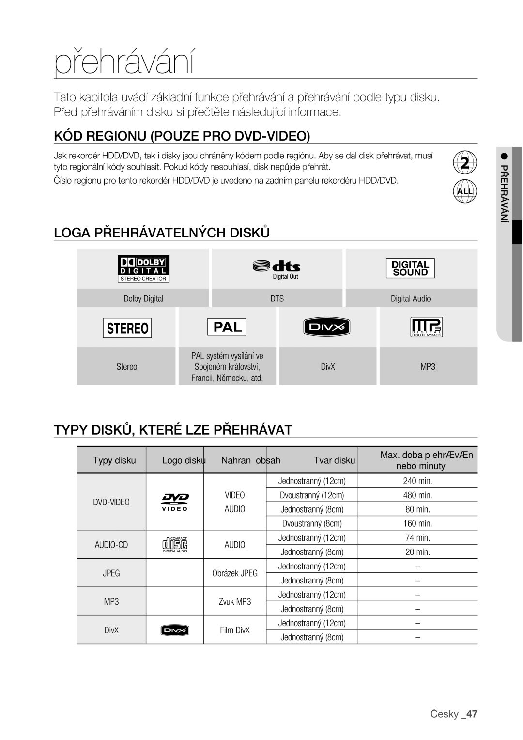 Samsung DVD-HR773/EDC manual KÓD Regionu Pouze PRO DVD-VIDEO, Loga Přehrávatelných Disků, Typy DISKŮ, Které LZE Přehrávat 