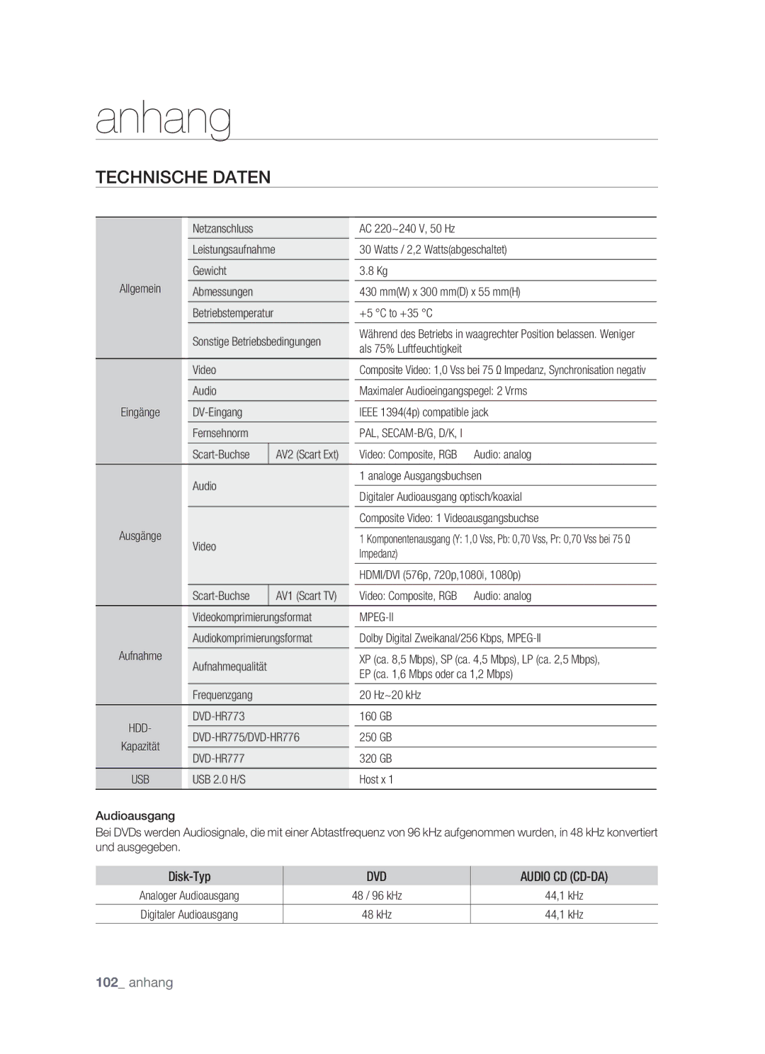 Samsung DVD-HR773/XEG, DVD-HR773/XEN, DVD-HR773/XEB, DVD-HR773/AUS manual Anhang, Technische Daten 