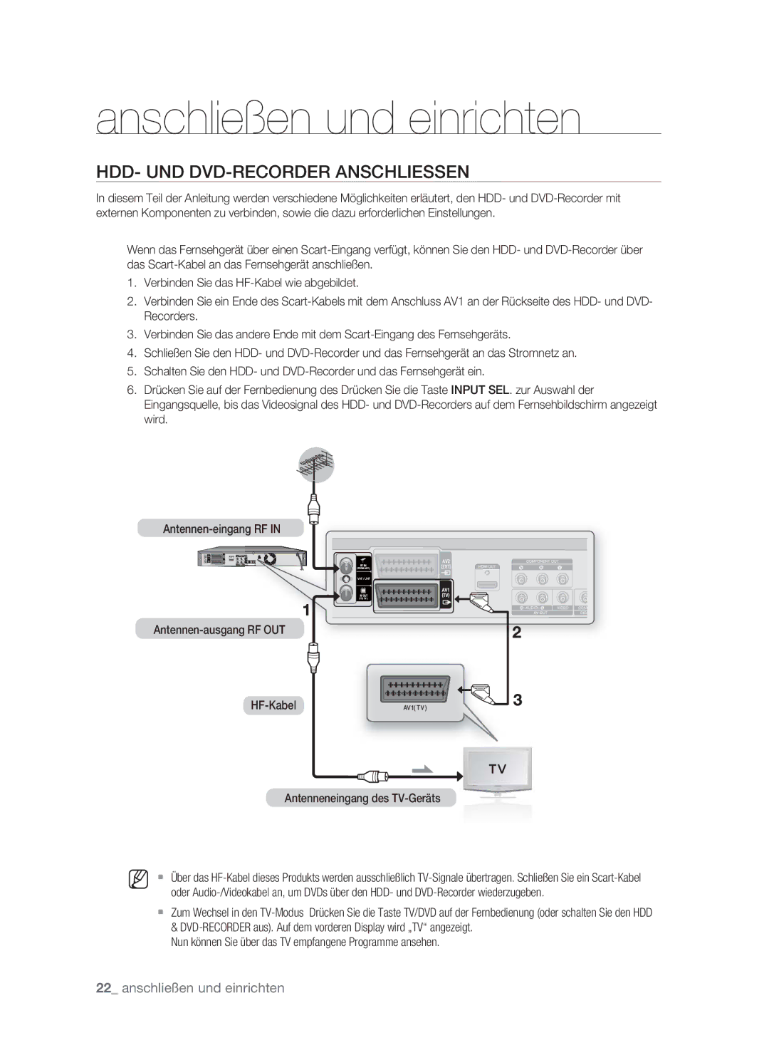 Samsung DVD-HR773/XEG, DVD-HR773/XEN, DVD-HR773/XEB manual Anschließen und einrichten, HDD- UND DVD-RECORDER Anschliessen 