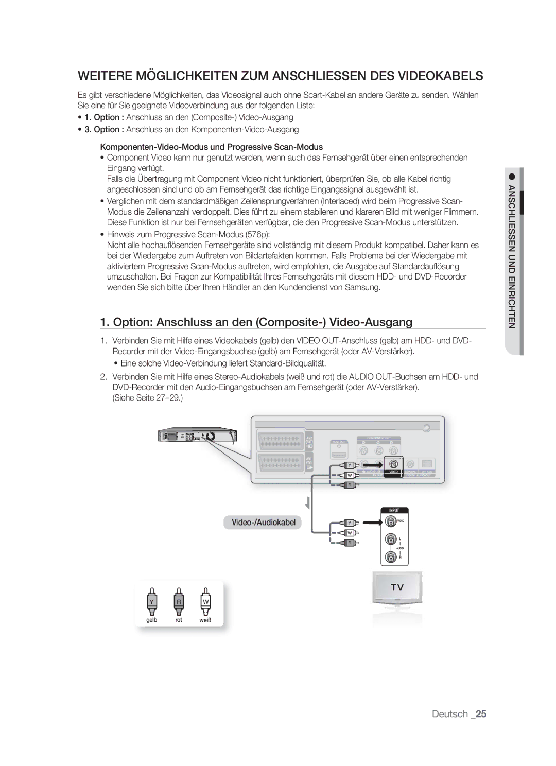 Samsung DVD-HR773/XEB Weitere Möglichkeiten ZUM Anschliessen DES Videokabels, Hinweis zum Progressive Scan-Modus 576p 