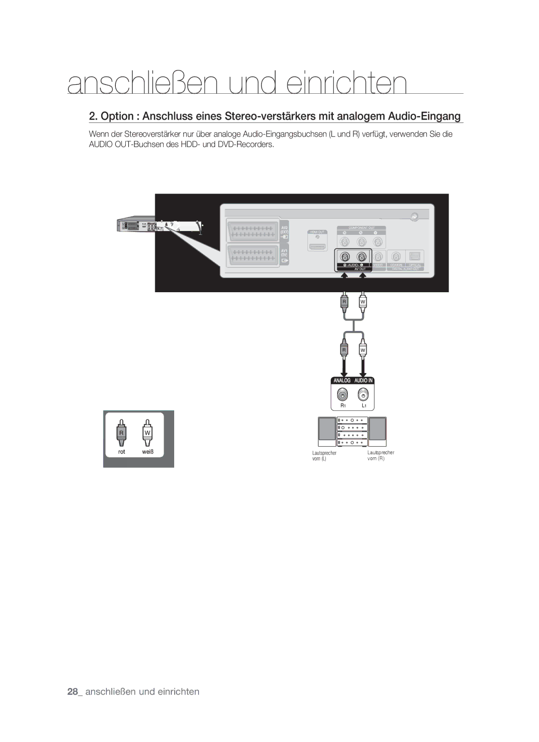 Samsung DVD-HR773/XEN, DVD-HR773/XEB, DVD-HR773/XEG, DVD-HR773/AUS manual Rot Weiß Lautsprecher 