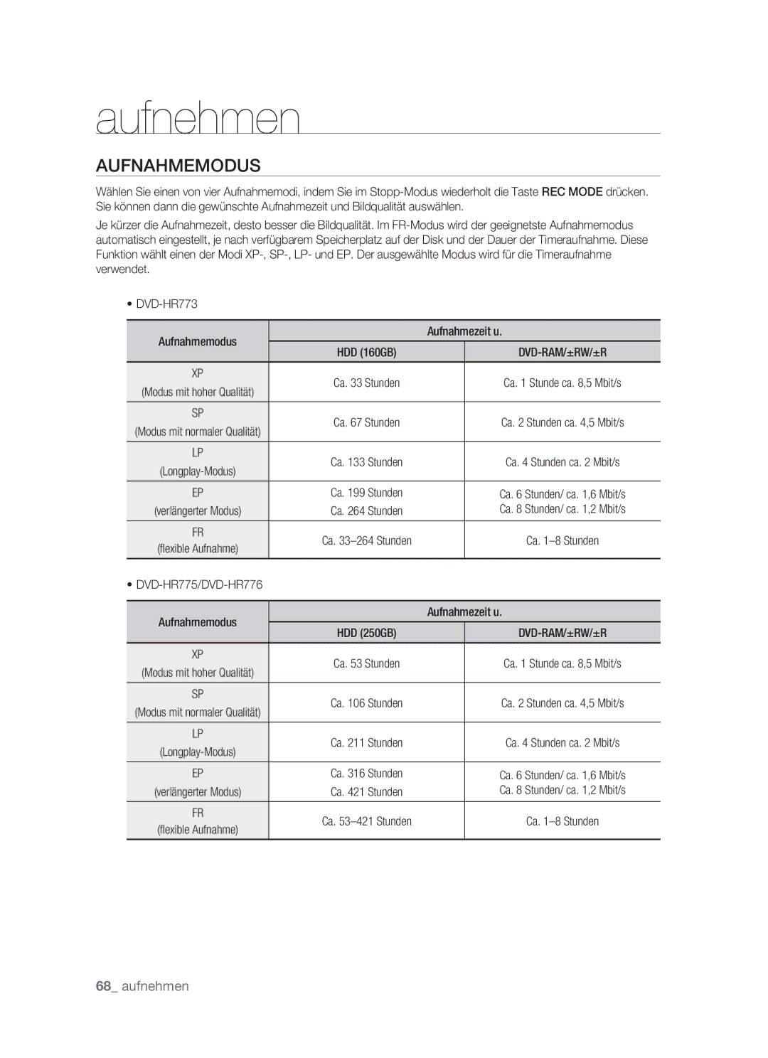 Samsung DVD-HR773/XEN, DVD-HR773/XEB, DVD-HR773/XEG, DVD-HR773/AUS manual DVD-HR775/DVD-HR776 Aufnahmemodus Aufnahmezeit u 