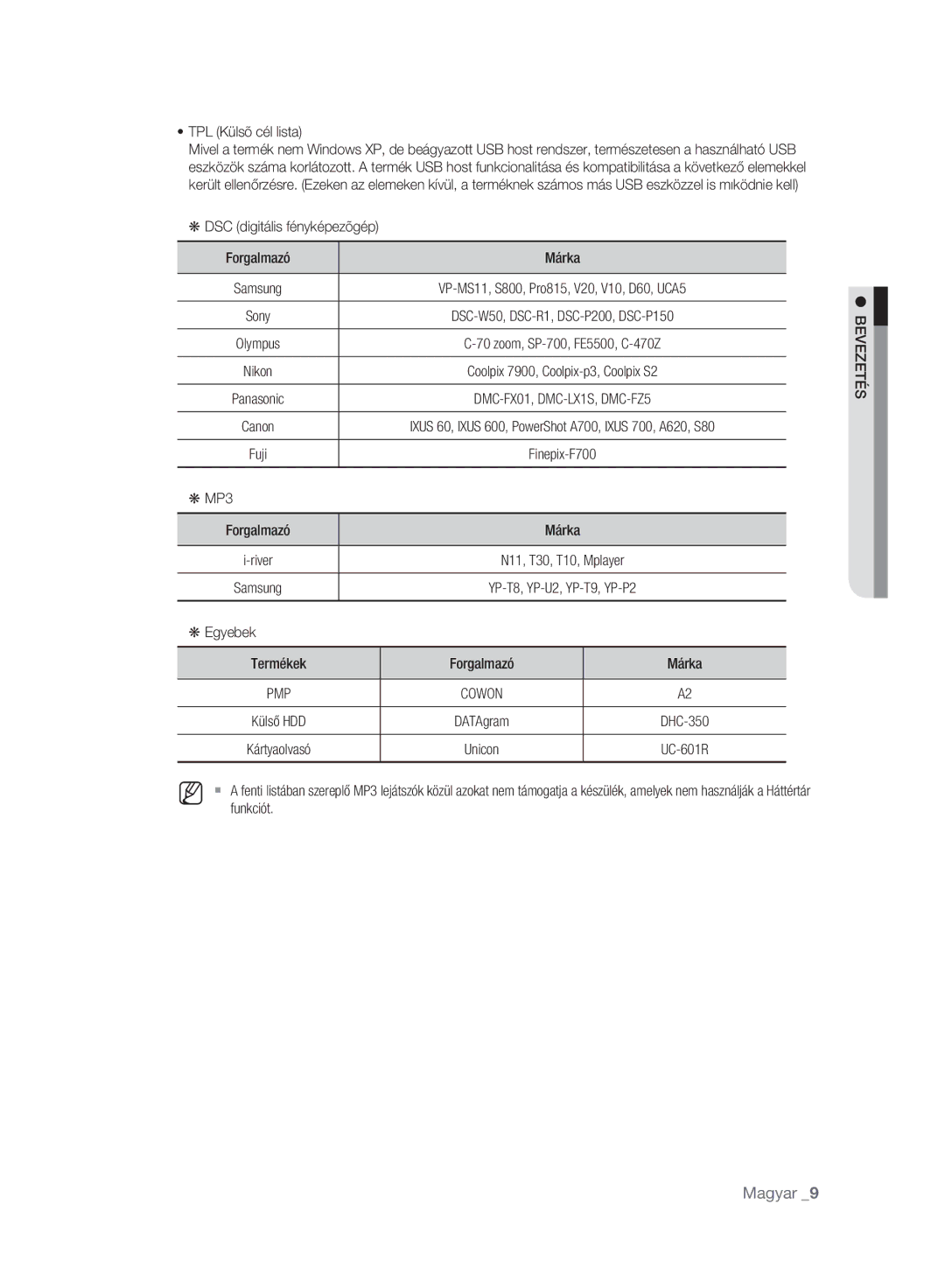 Samsung DVD-HR775A/EDC, DVD-HR777A/EDC, DVD-HR773A/EDC TPL Külsõ cél lista, DSC digitális fényképezõgép Forgalmazó Márka 