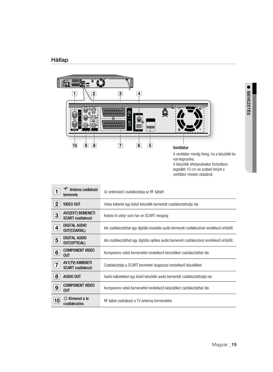 Samsung DVD-HR777A/EDC, DVD-HR775A/EDC, DVD-HR773A/EDC manual Out, AV1TV Kimeneti 