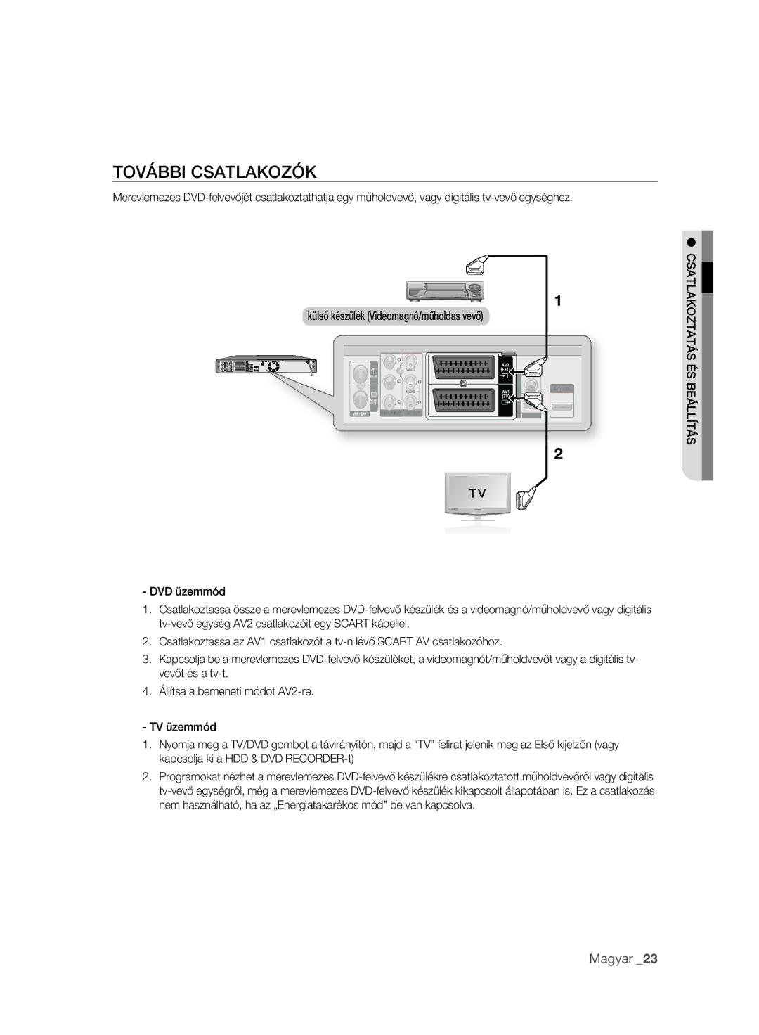 Samsung DVD-HR773A/EDC, DVD-HR775A/EDC, DVD-HR777A/EDC manual További Csatlakozók, Csatlakoztatás ÉS Beállítás 