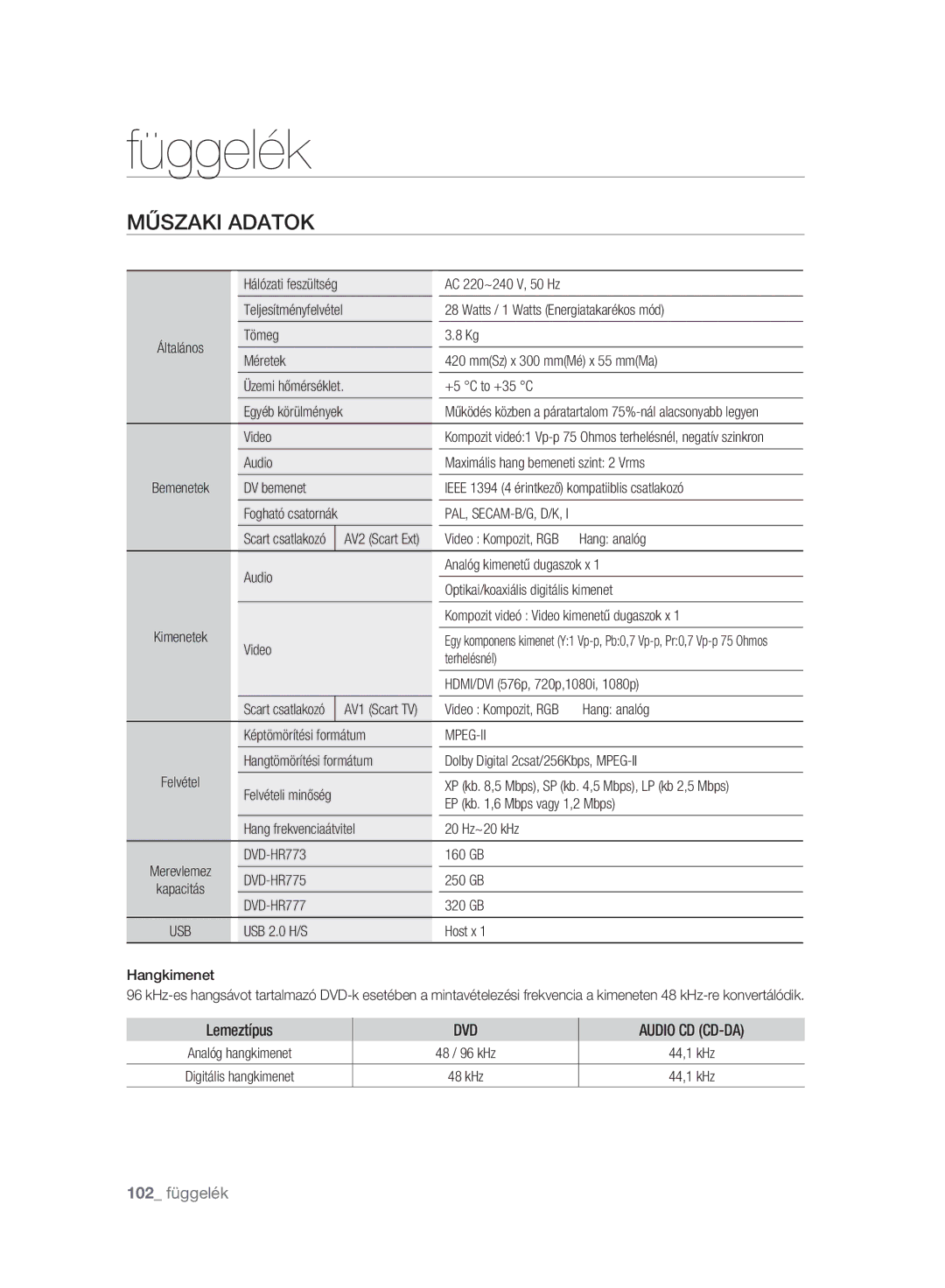 Samsung DVD-HR775A/EDC, DVD-HR777A/EDC, DVD-HR773A/EDC manual Függelék, Műszaki Adatok, Lemeztípus 