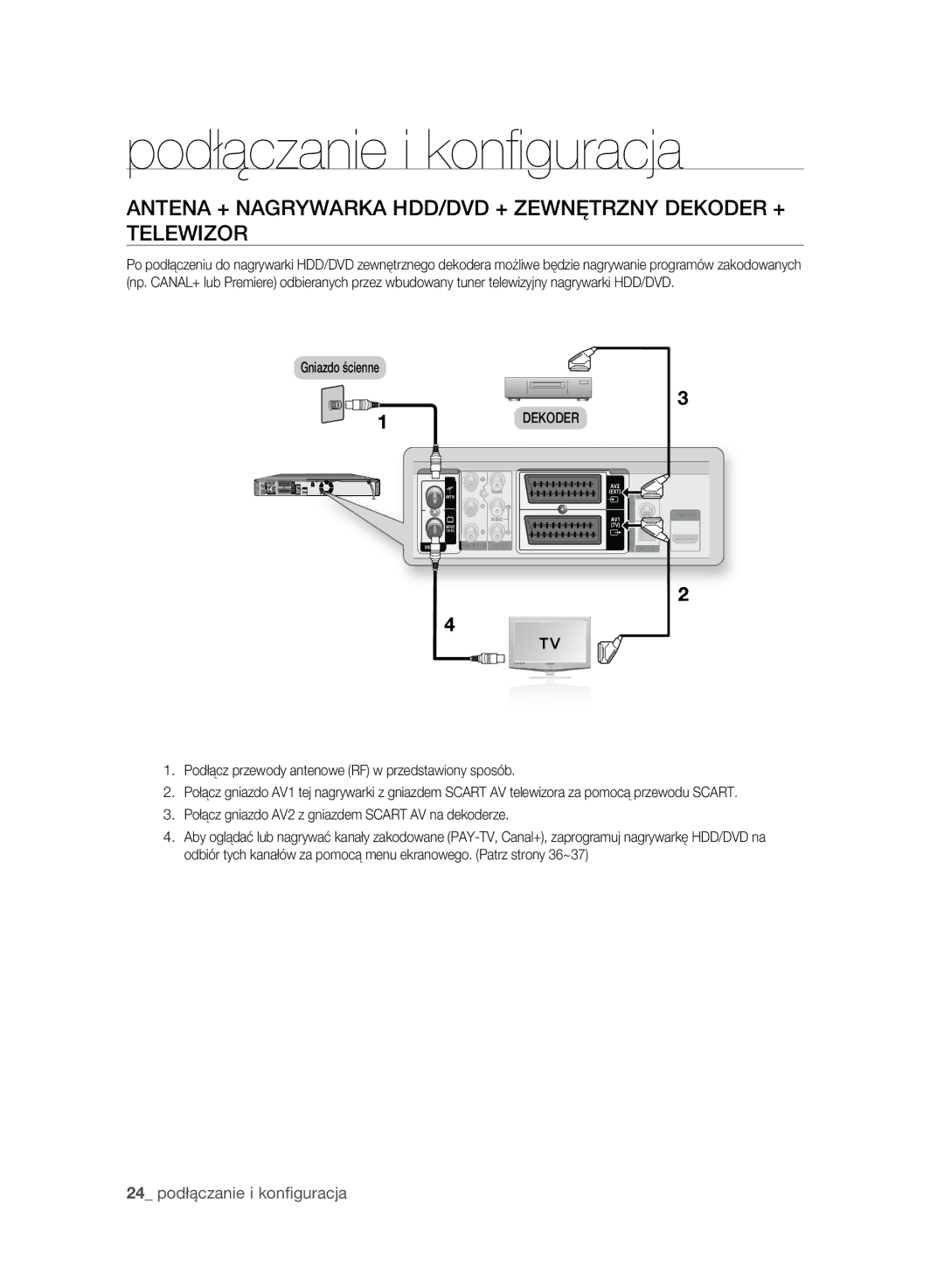 Samsung DVD-HR775A/EDC, DVD-HR777A/EDC, DVD-HR773A/EDC manual Gniazdo ścienne, Dekoder 