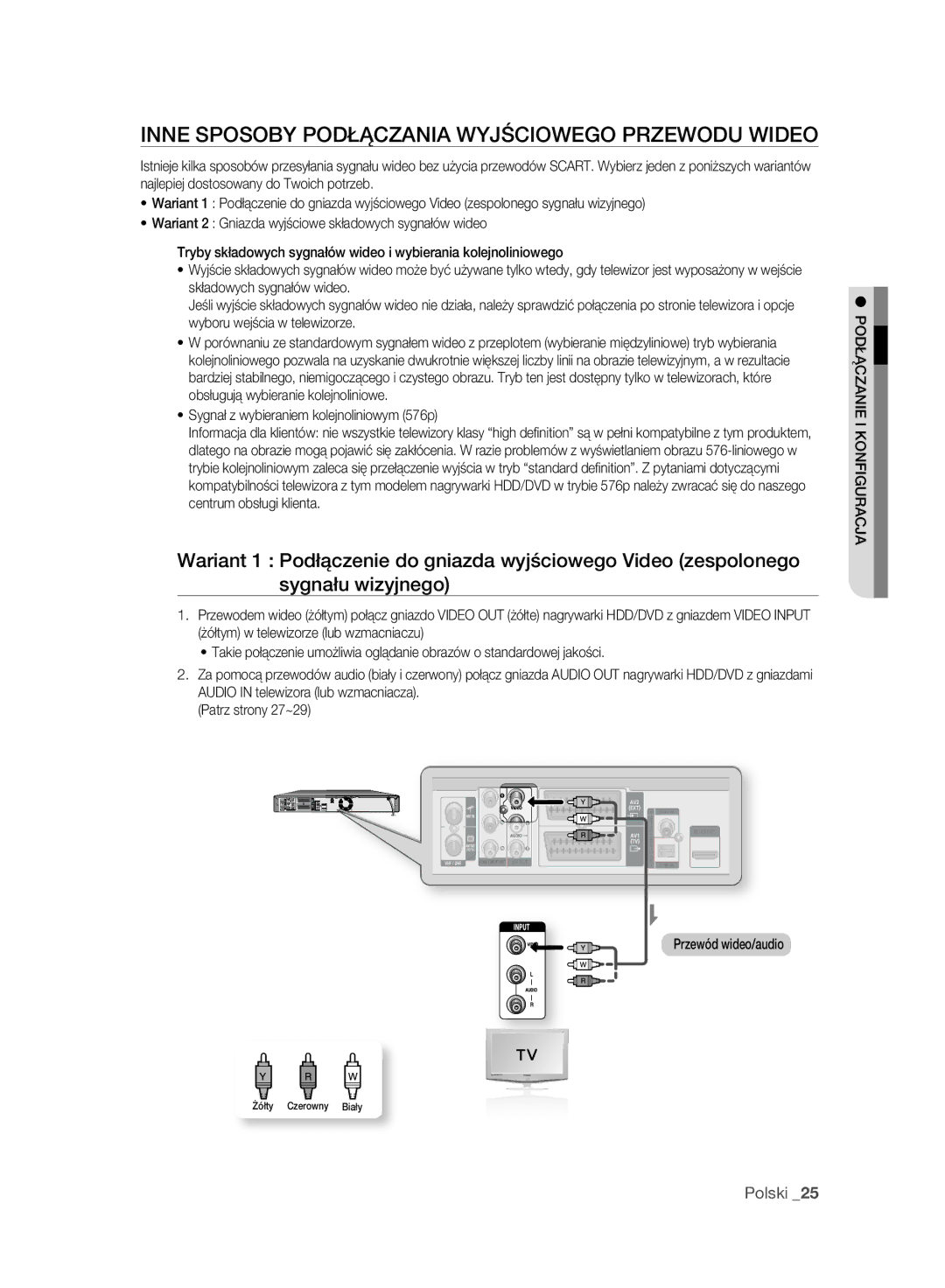 Samsung DVD-HR777A/EDC Inne Sposoby Podłączania Wyjściowego Przewodu Wideo, Sygnał z wybieraniem kolejnoliniowym 576p 