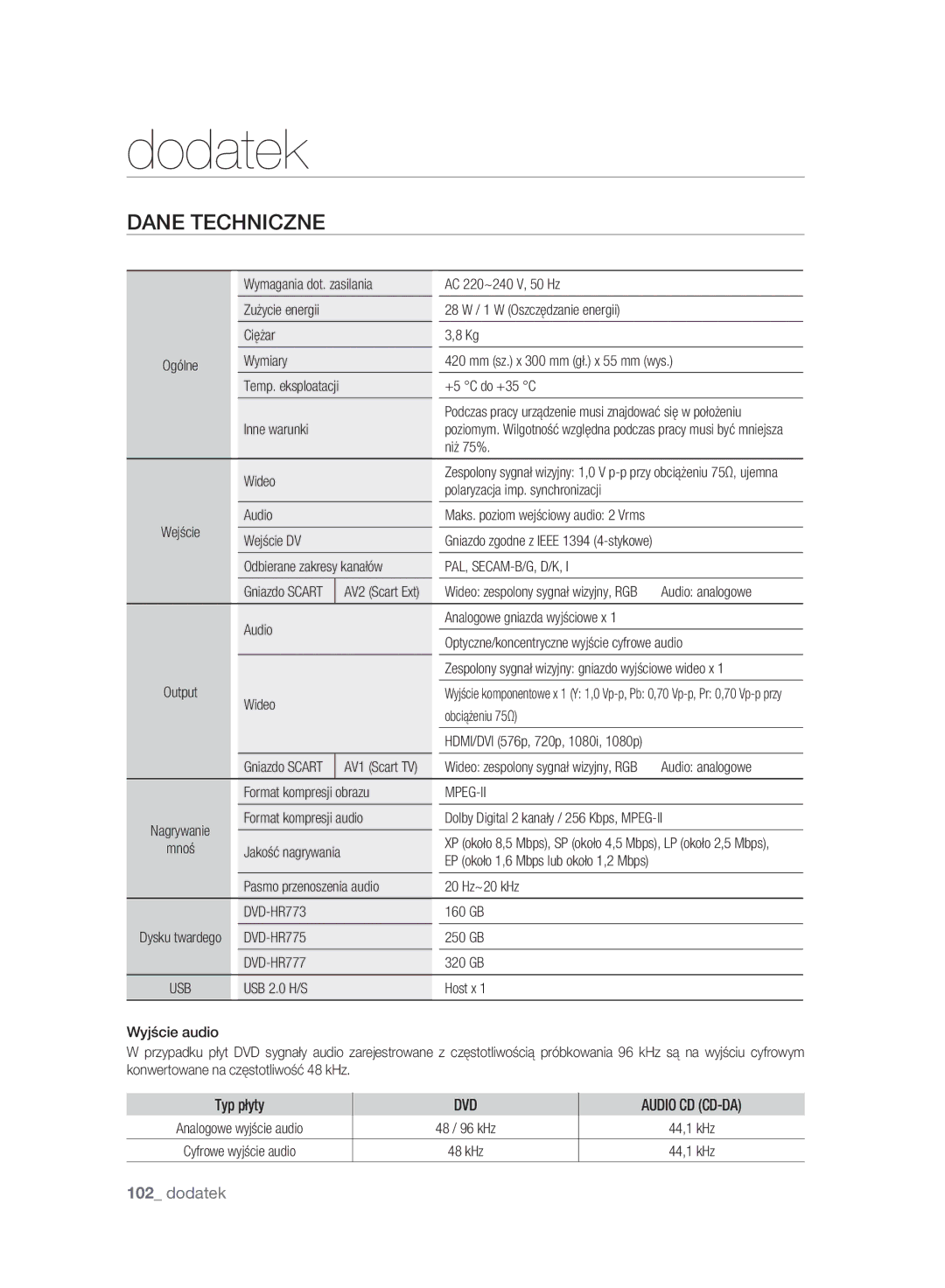 Samsung DVD-HR775A/EDC, DVD-HR777A/EDC, DVD-HR773A/EDC manual Dodatek, Dane Techniczne, Typ płyty, Pal, Secam-B/G, D/K 