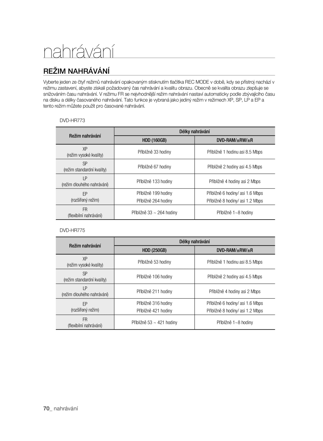 Samsung DVD-HR777A/EDC, DVD-HR775A/EDC, DVD-HR773A/EDC manual Režim Nahrávání, DVD-HR773 Režim nahrávání Délky nahrávání 