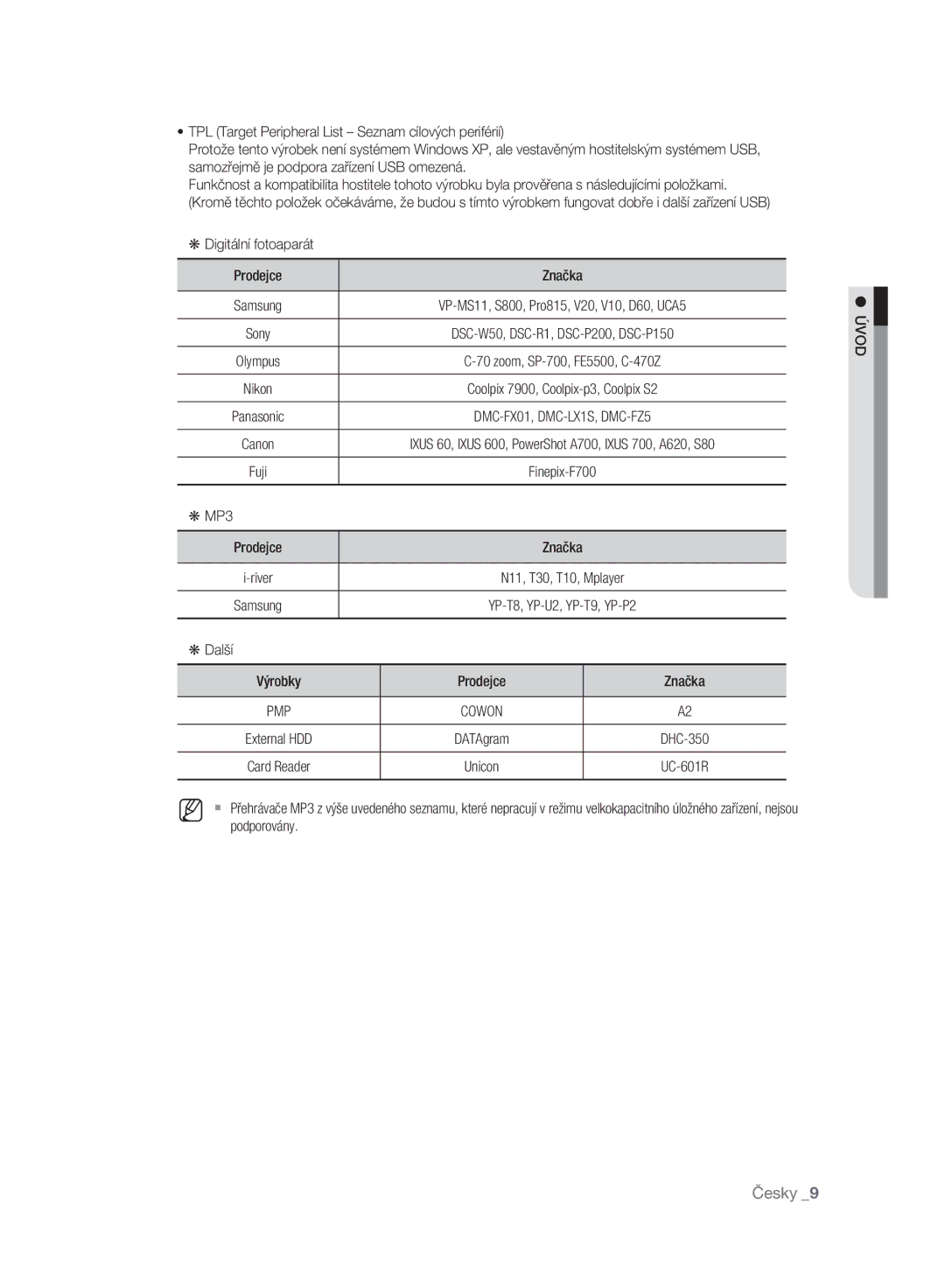 Samsung DVD-HR775A/EDC, DVD-HR777A/EDC manual Digitální fotoaparát Prodejce Značka, MP3, Další Výrobky Prodejce Značka 