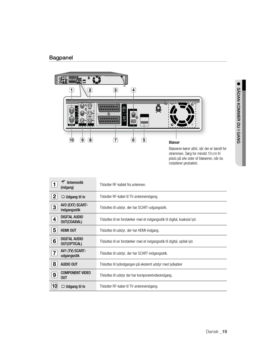 Samsung DVD-HR773A/XEE, DVD-HR775A/XEE manual Bagpanel 