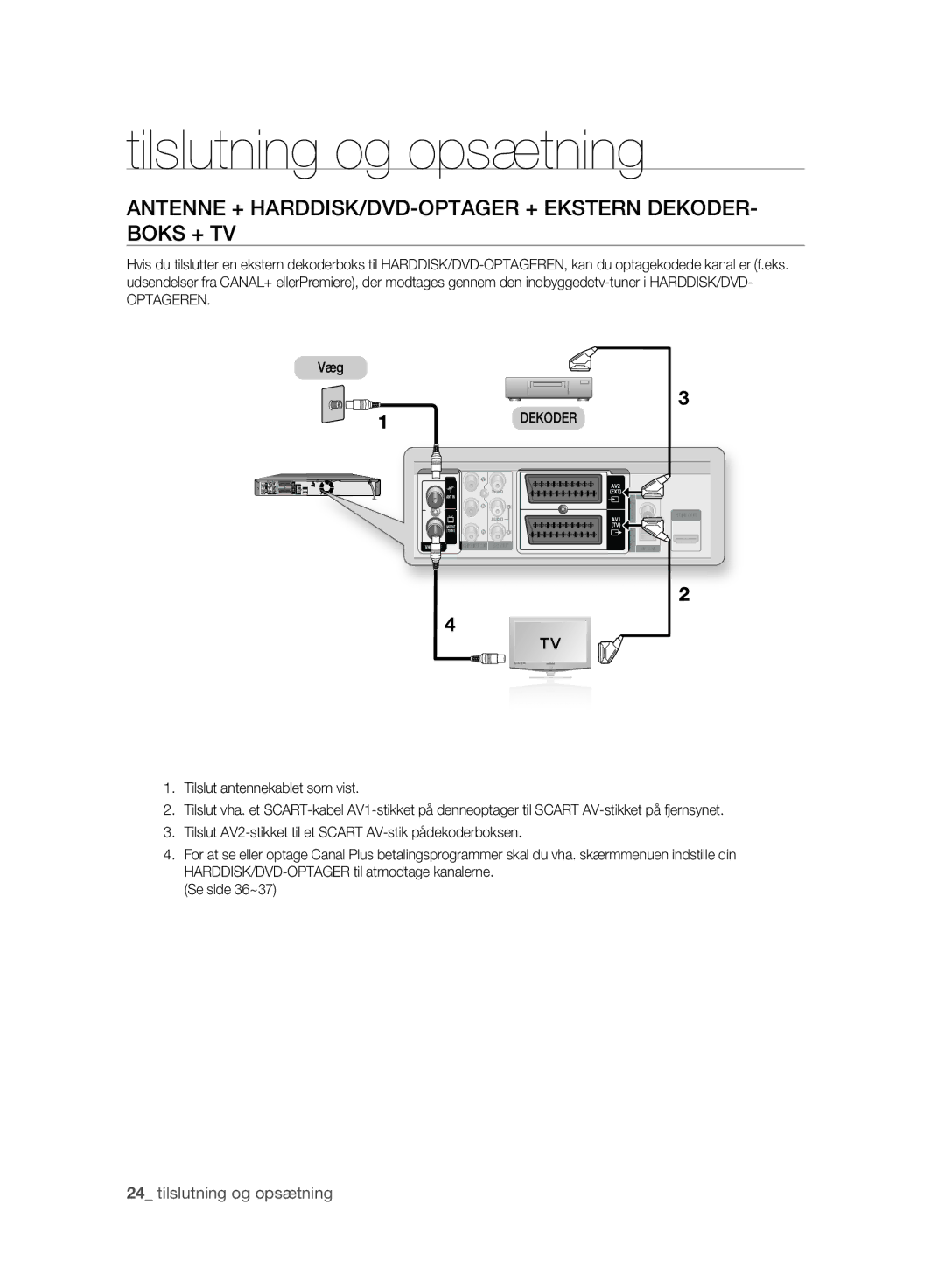 Samsung DVD-HR775A/XEE Antenne + HARDDISK/DVD-OPTAGER + Ekstern DEKODER- Boks + TV, Optageren, Væg, Dekoder, Se side 36~37 