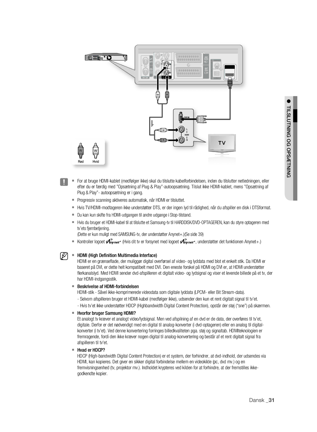 Samsung DVD-HR773A/XEE  Hdmi High Deﬁnition Multimedia Interface,  Beskrivelse af HDMI-forbindelsen,  Hvad er HDCP? 