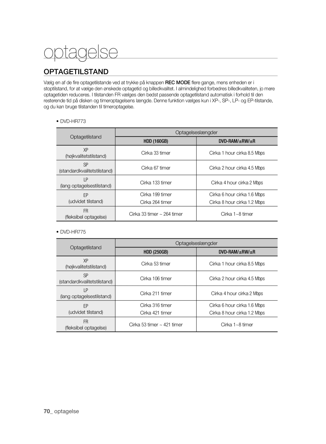 Samsung DVD-HR775A/XEE, DVD-HR773A/XEE manual DVD-HR773 Optagetilstand Optagelseslængder 