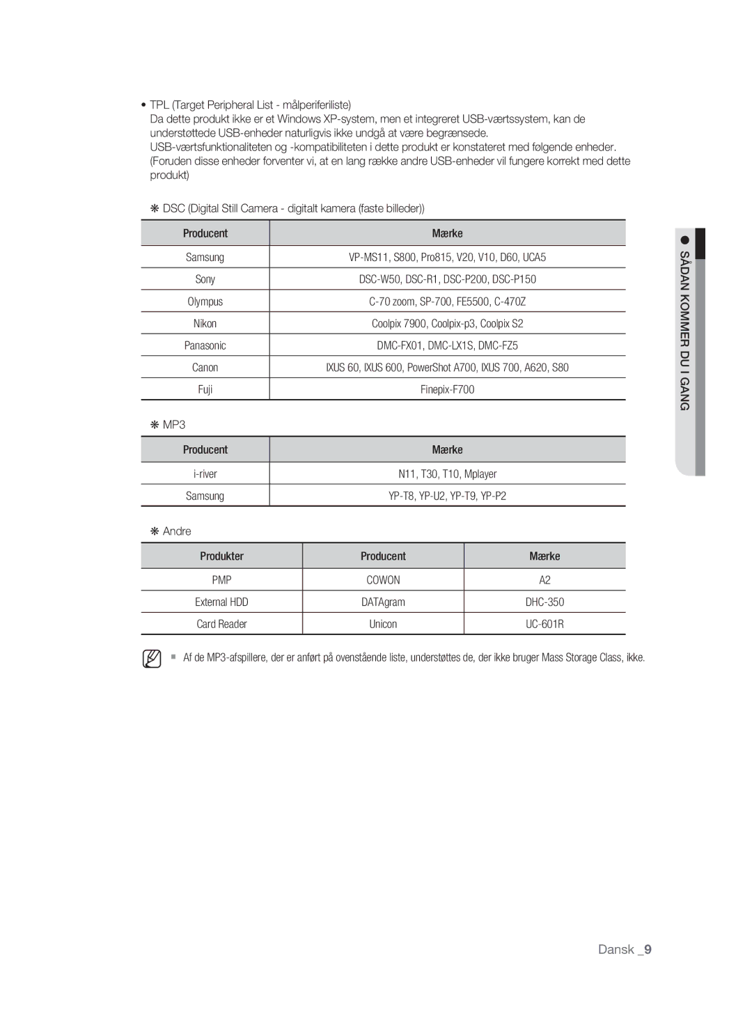 Samsung DVD-HR773A/XEE, DVD-HR775A/XEE TPL Target Peripheral List målperiferiliste, MP3, Andre Produkter Producent Mærke 