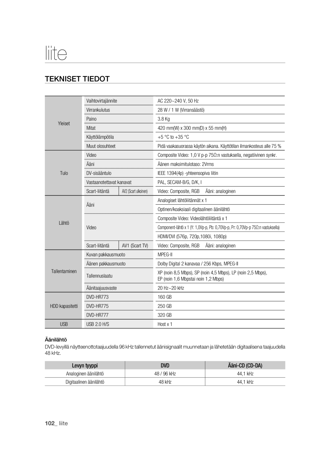 Samsung DVD-HR775A/XEE, DVD-HR773A/XEE manual Tekniset Tiedot, Mpeg-Ii, DVD-HR777 