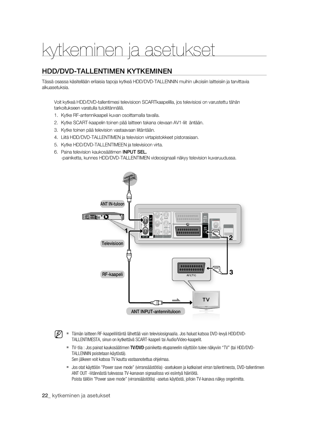 Samsung DVD-HR775A/XEE, DVD-HR773A/XEE manual Kytkeminen ja asetukset, HDD/DVD-TALLENTIMEN Kytkeminen 