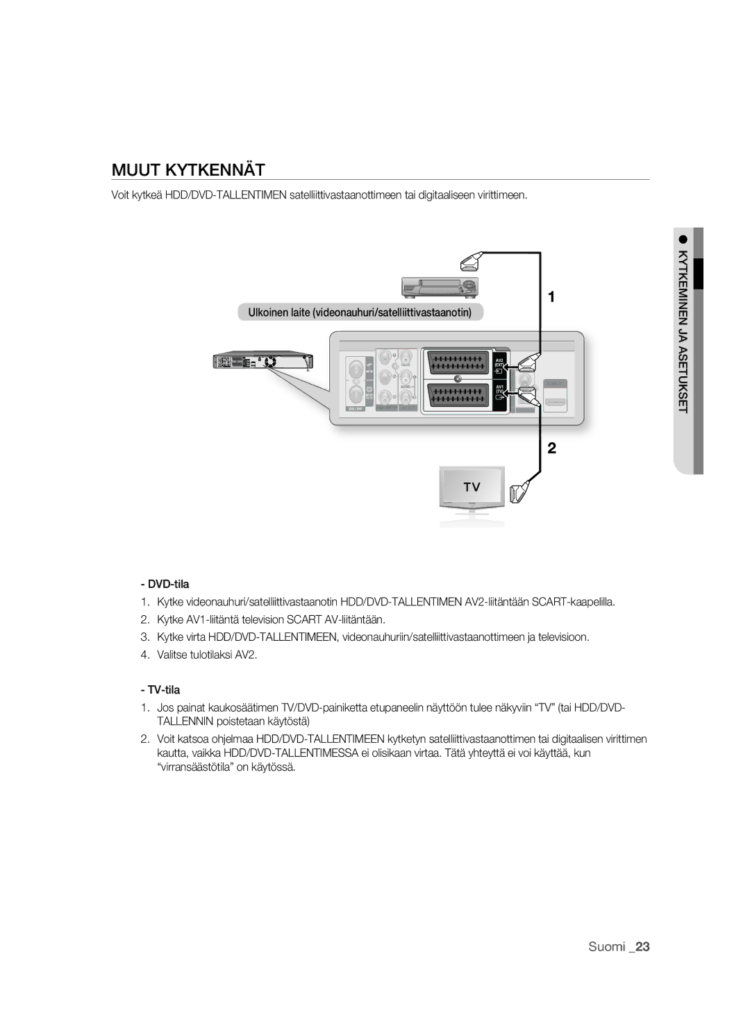 Samsung DVD-HR773A/XEE, DVD-HR775A/XEE manual Muut Kytkennät, Kytkeminen JA Asetukset 