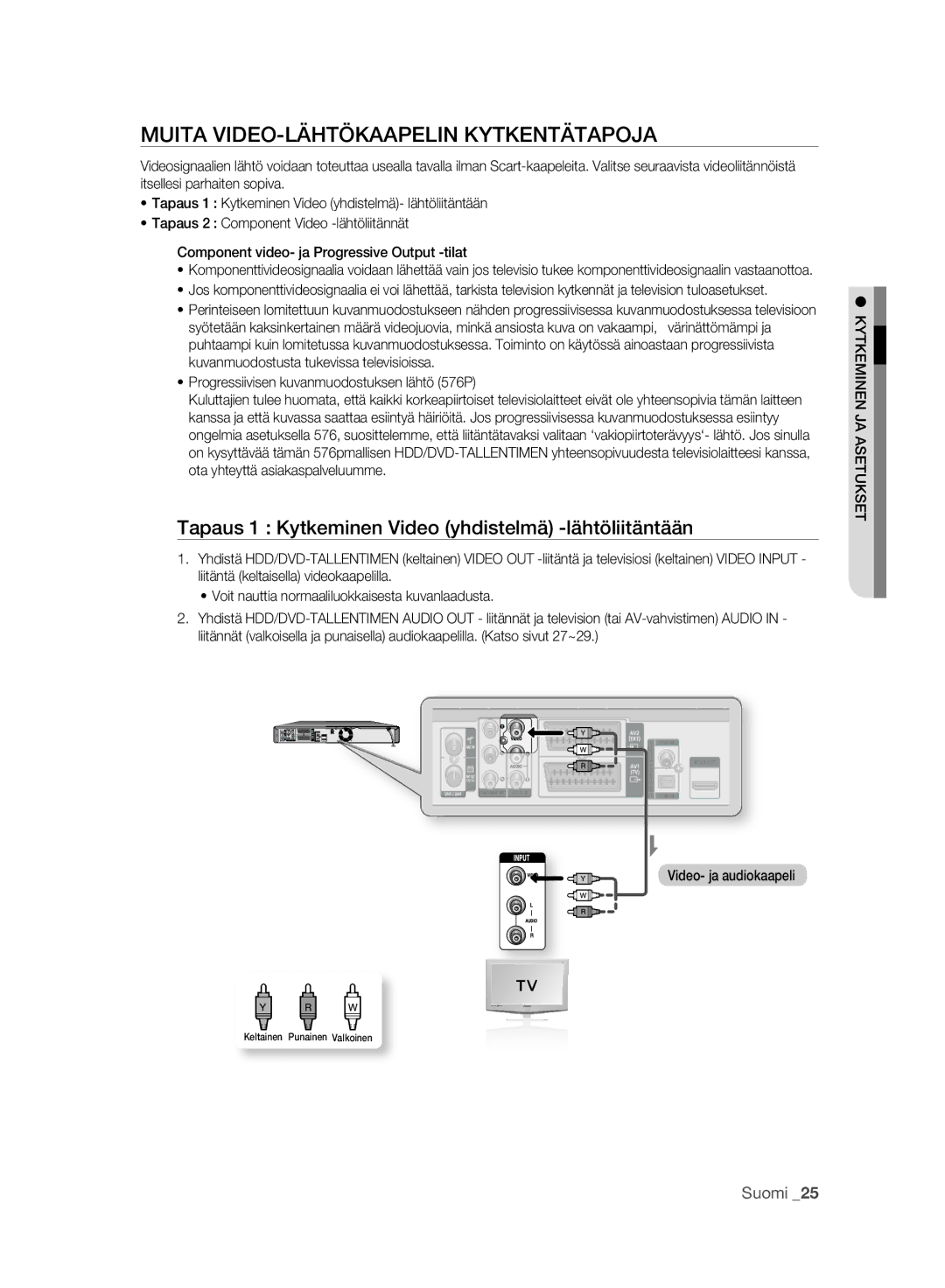 Samsung DVD-HR773A/XEE Muita VIDEO-LÄHTÖKAAPELIN Kytkentätapoja, Tapaus 1 Kytkeminen Video yhdistelmä -lähtöliitäntään 