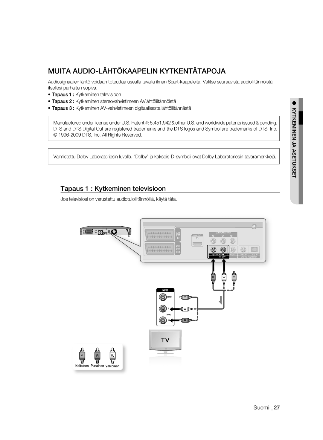 Samsung DVD-HR773A/XEE, DVD-HR775A/XEE manual Muita AUDIO-LÄHTÖKAAPELIN Kytkentätapoja, Tapaus 1 Kytkeminen televisioon 