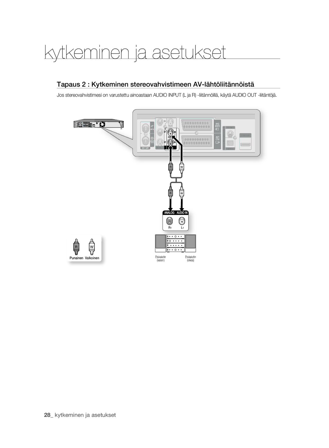 Samsung DVD-HR775A/XEE, DVD-HR773A/XEE manual Tapaus 2 Kytkeminen stereovahvistimeen AV-lähtöliitännöistä 