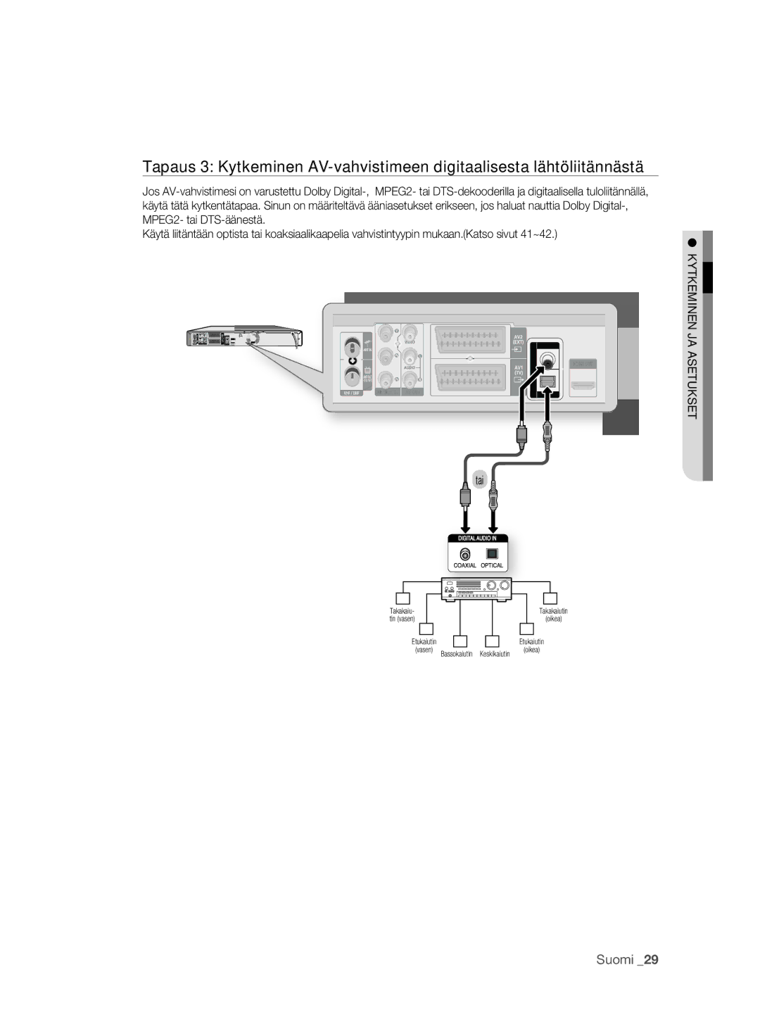 Samsung DVD-HR773A/XEE, DVD-HR775A/XEE manual Tai 