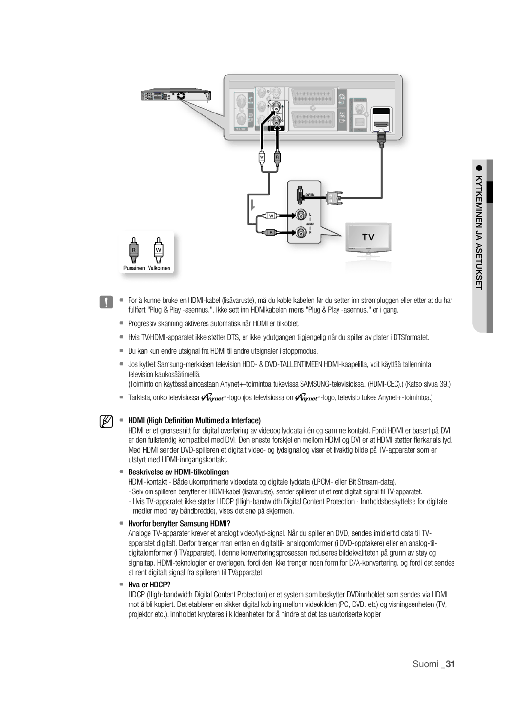 Samsung DVD-HR773A/XEE  Hdmi High Deﬁnition Multimedia Interface,  Beskrivelse av HDMI-tilkoblingen,  Hva er HDCP? 