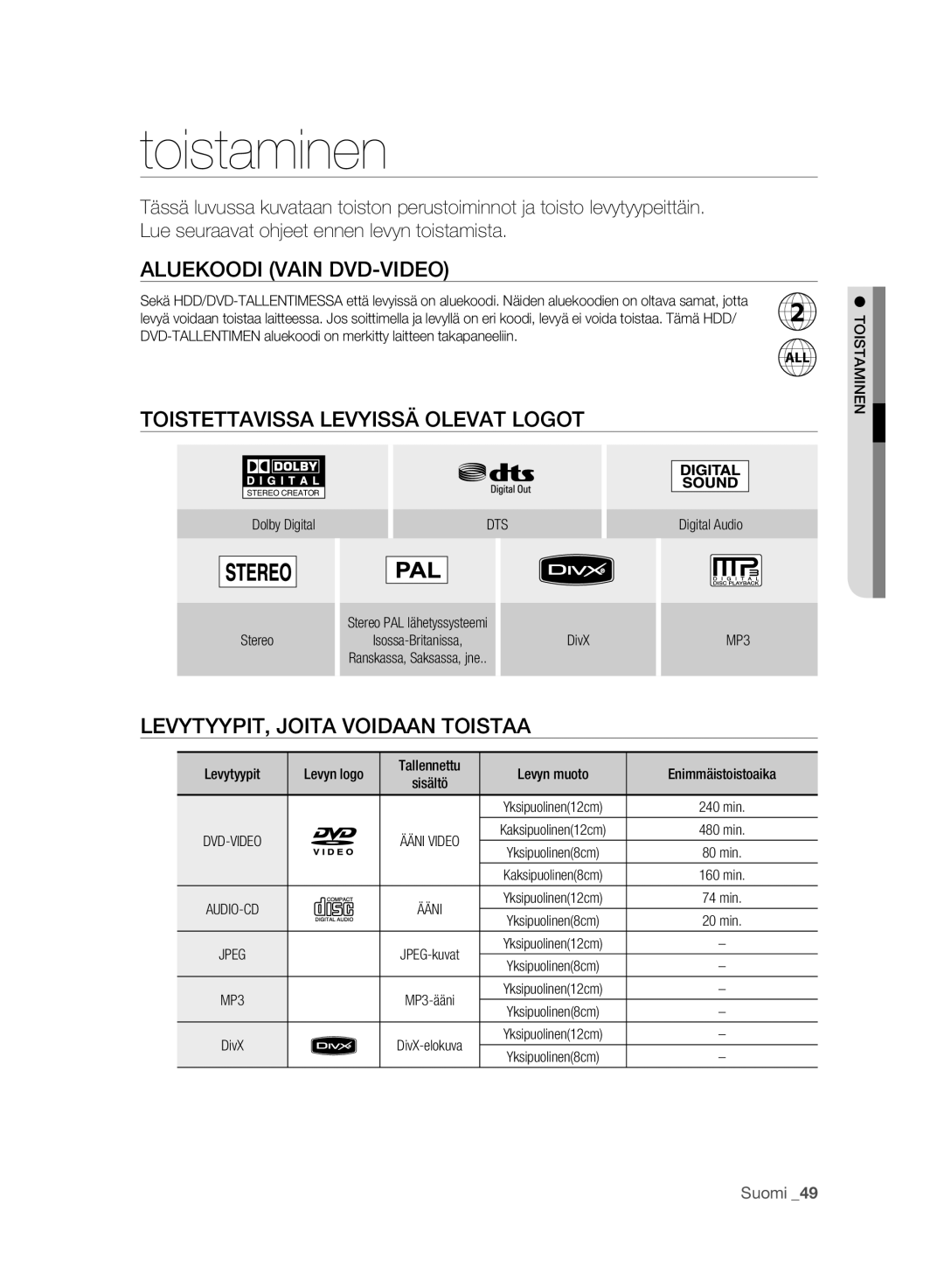 Samsung DVD-HR773A/XEE Aluekoodi Vain DVD-VIDEO, Toistettavissa Levyissä Olevat Logot, LEVYTYYPIT, Joita Voidaan Toistaa 