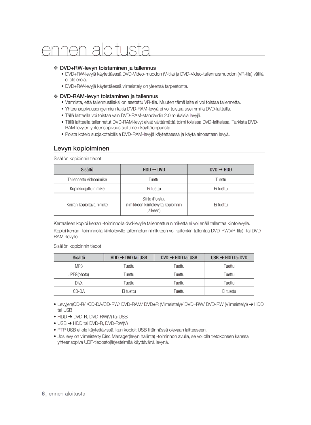 Samsung DVD-HR775A/XEE, DVD-HR773A/XEE manual Levyn kopioiminen, Sisällön kopioinnin tiedot Sisältö, Hdd € Dvd Dvd € Hdd 