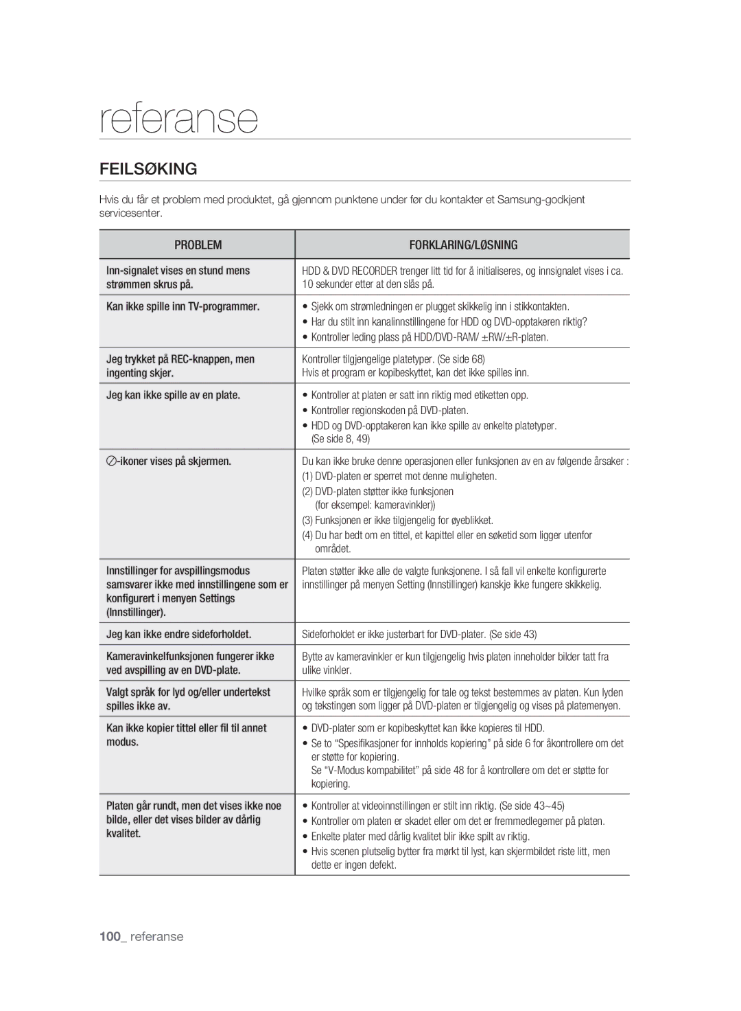 Samsung DVD-HR775A/XEE, DVD-HR773A/XEE manual Feilsøking 