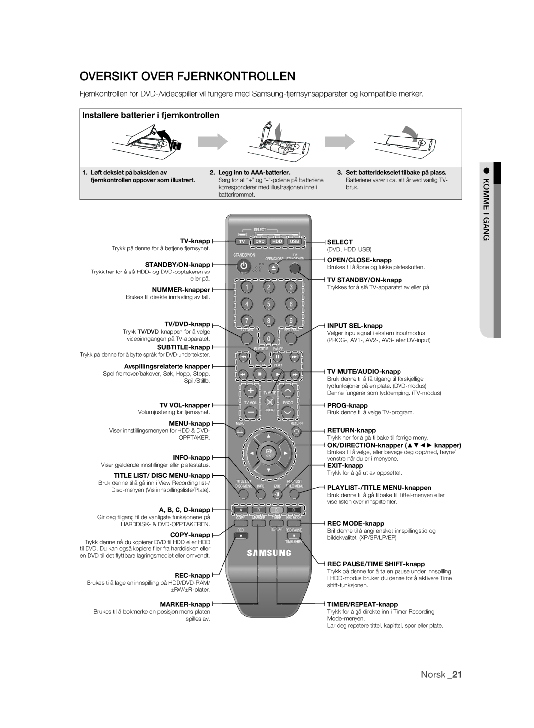 Samsung DVD-HR773A/XEE, DVD-HR775A/XEE manual Oversikt Over Fjernkontrollen, Installere batterier i fjernkontrollen 