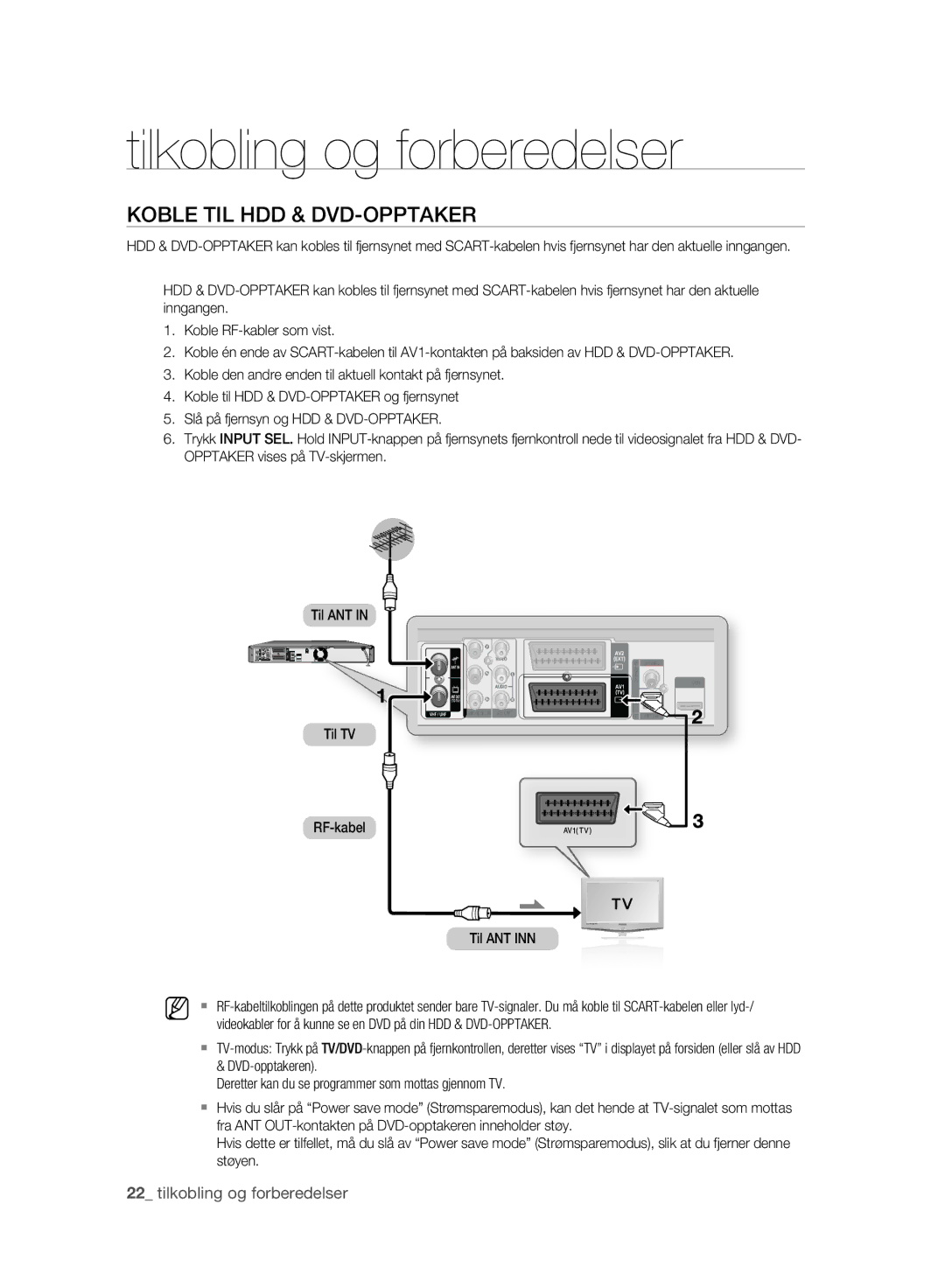 Samsung DVD-HR775A/XEE, DVD-HR773A/XEE manual Tilkobling og forberedelser, Koble TIL HDD & DVD-OPPTAKER 