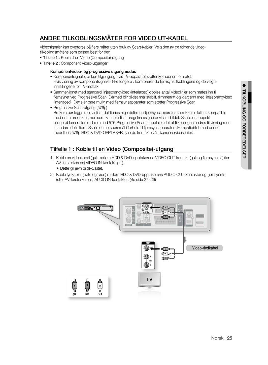 Samsung DVD-HR773A/XEE manual Andre Tilkoblingsmåter for Video UT-KABEL, Tilfelle 1 Koble til en Video Composite-utgang 