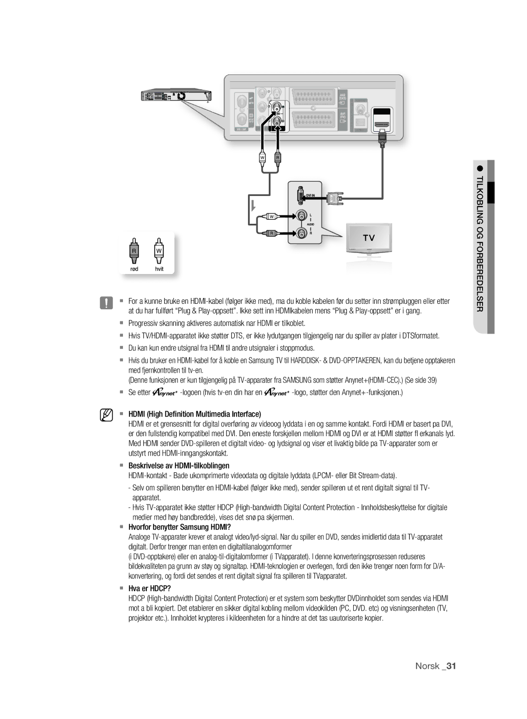 Samsung DVD-HR773A/XEE manual  Beskrivelse av HDMI-tilkoblingen,  Hvorfor benytter Samsung HDMI?,  Hva er HDCP? 