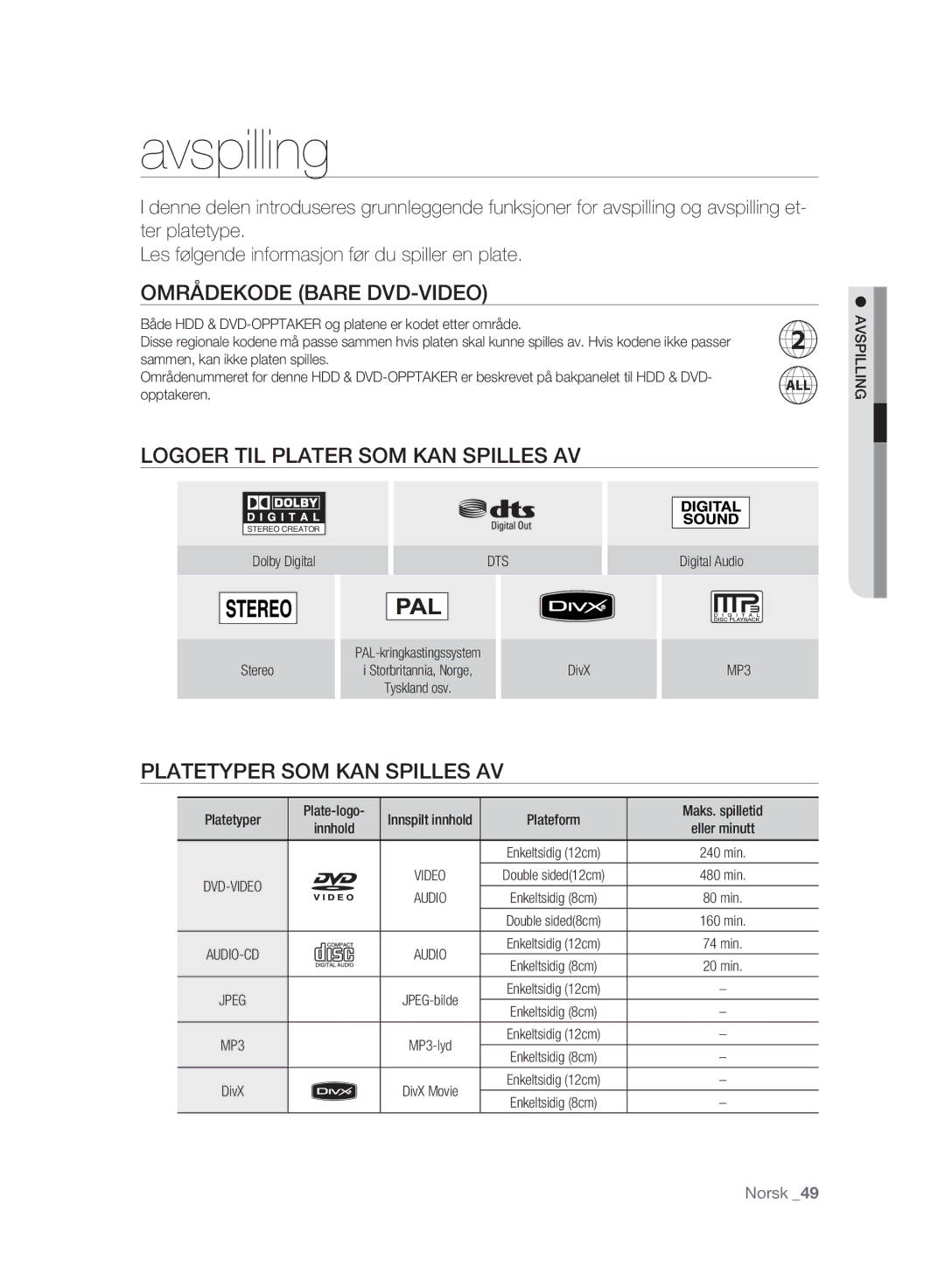 Samsung DVD-HR773A/XEE Områdekode Bare DVD-VIDEO, Logoer TIL Plater SOM KAN Spilles AV, Platetyper SOM KAN Spilles AV 